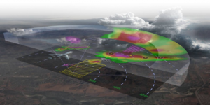 IntuVue三维气象雷达系统助您提升飞行安全